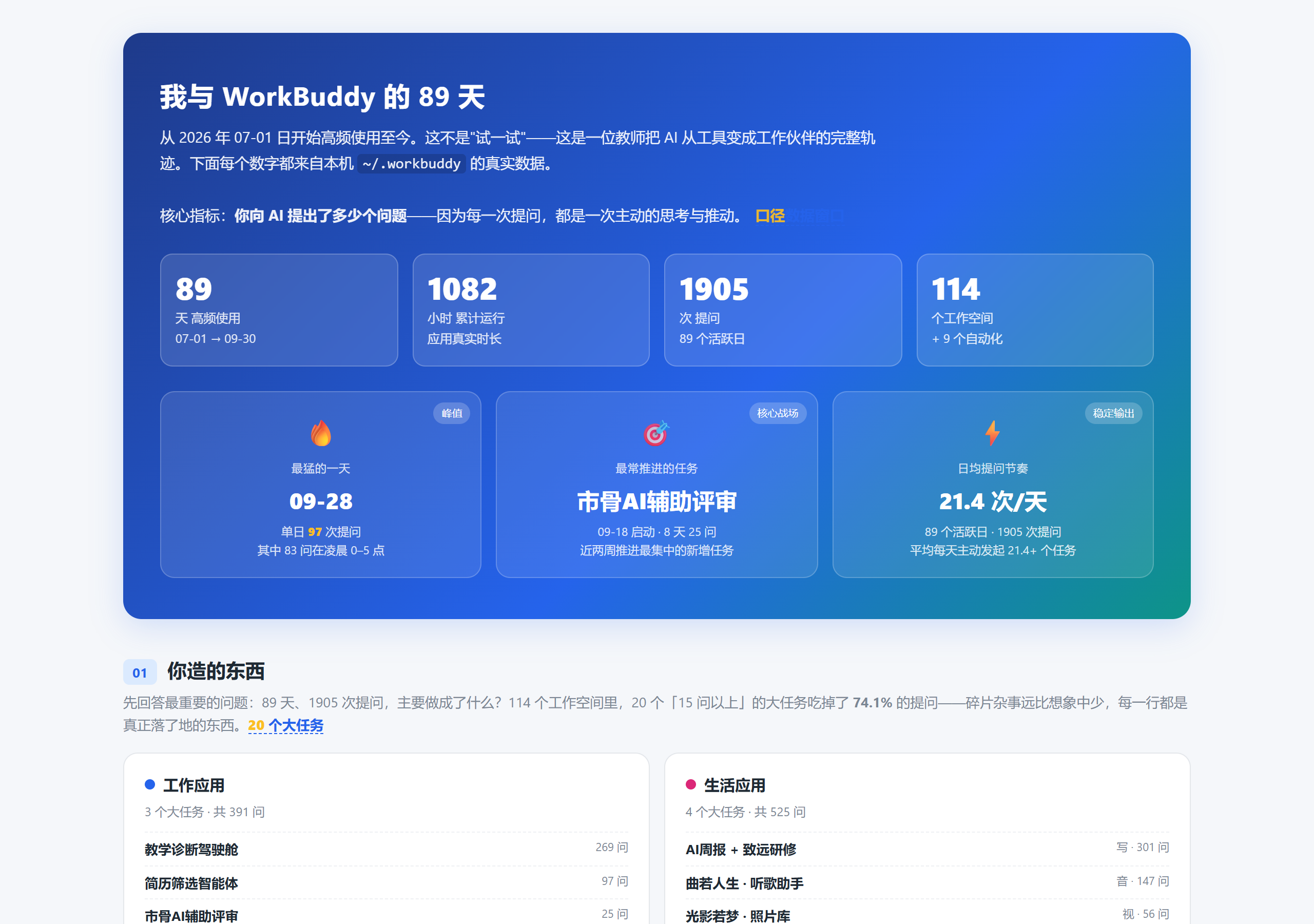 蓝色版开篇：89 天 · 1905 问